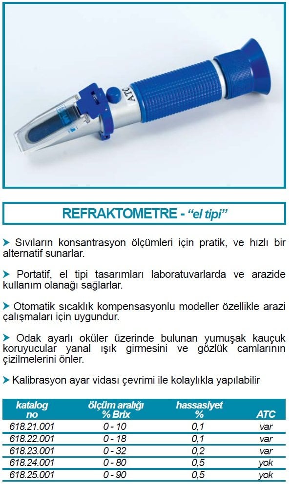 isolab refraktometre